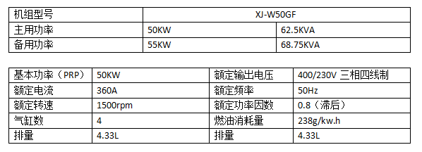 50KW潍柴柴油发电机组.png