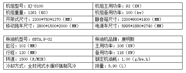 100KW康明斯柴油发电机组.png