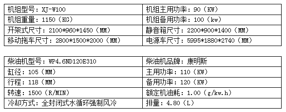 100KW潍柴柴油发电机组.png