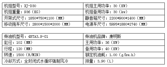 30KW康明斯柴油发电机组.png