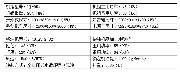 50KW康明斯柴油发电机组.png