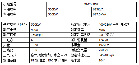 500KW康明斯柴油发电机组.png