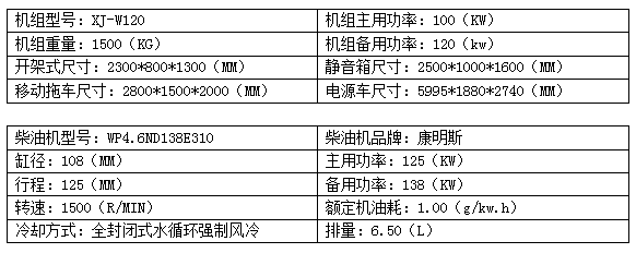 120KW潍柴柴油发电机组.png