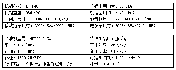 40KW康明斯柴油发电机组.png