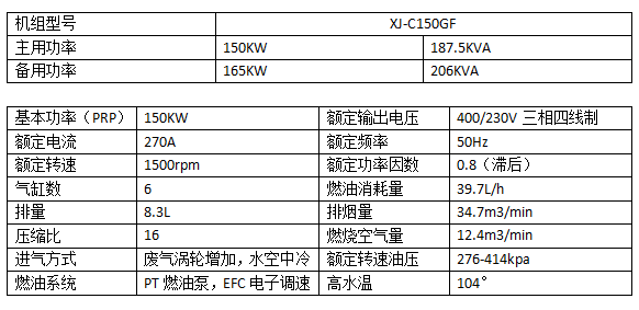 150KW康明斯柴油发电机组.png