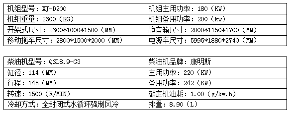 200KW康明斯柴油发电机组.png