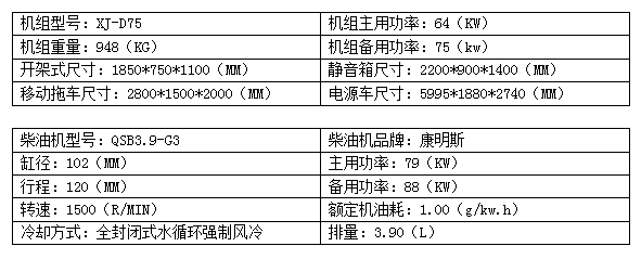 75KW康明斯柴油发电机组.png