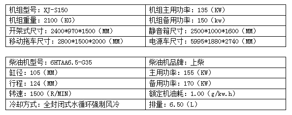 150KW上柴柴油发电机组.png