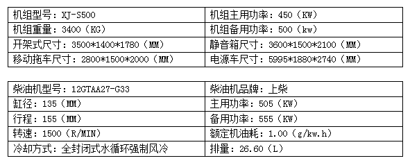 500KW上柴柴油发电机组.png