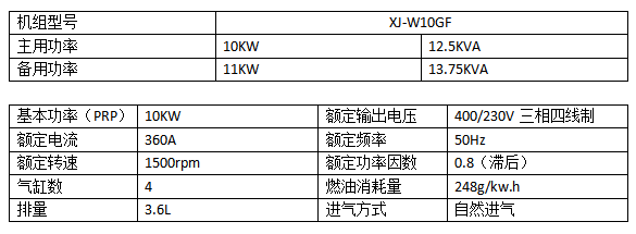 10KW潍柴柴油发电机组.png