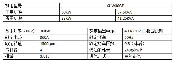 30KW潍柴柴油发电机组.png