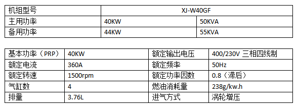 40KW潍柴柴油发电机组.png