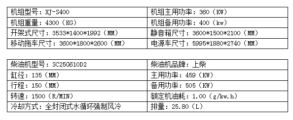 400KW上柴柴油发电机组.png