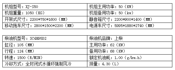 50KW上柴柴油发电机组.png