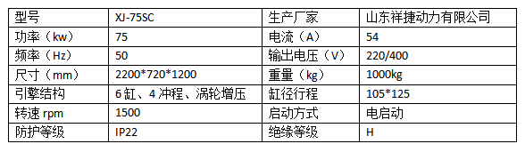 75KW上柴柴油发电机组.png