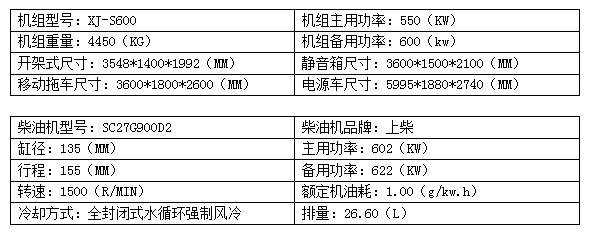 600KW上柴柴油发电机组.png