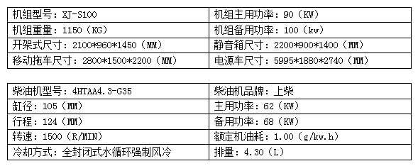 100KW上柴柴油发电机组.png