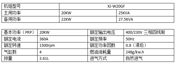 20KW潍柴柴油发电机组.png