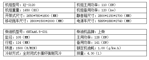 120上柴柴油发电机组.png