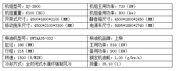 800KW上柴柴油发电机组.png