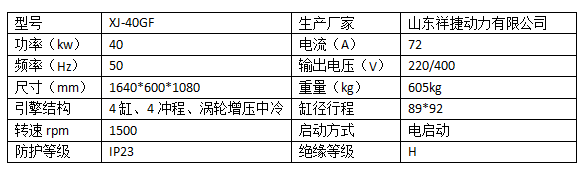 40KW玉柴柴油发电机组.png