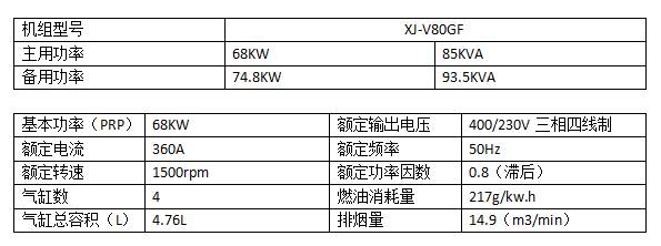 68KW沃尔沃柴油发电机组.png