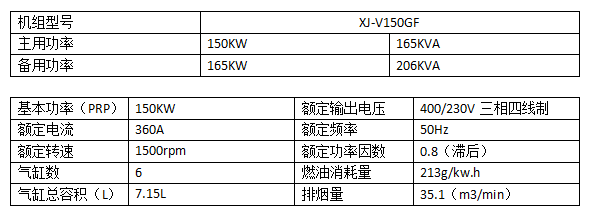 150KW沃尔沃柴油发电机组.png