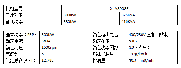 300KW沃尔沃柴油发电机组.png