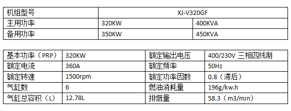 320KW沃尔沃柴油发电机组.png