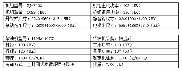 120KW帕金斯柴油发电机组.png