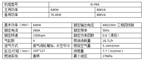 64KW帕金斯柴油发电机组.png