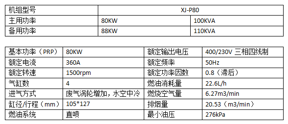 80KW帕金斯柴油发电机组.png