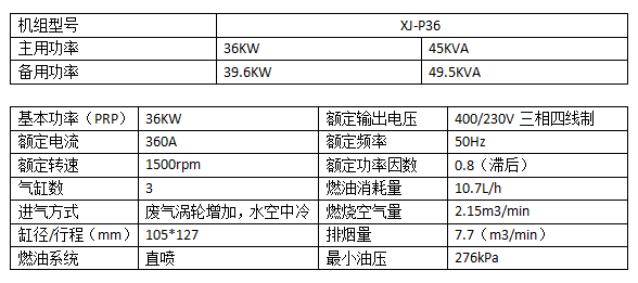 36KW帕金斯柴油发电机组.png