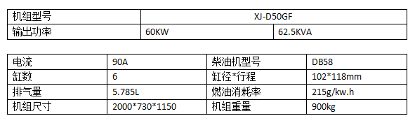 50KW斗山柴油发电机组.png