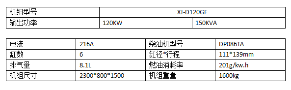 120KW斗山柴油发电机组.png