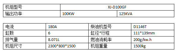 100KW斗山柴油发电机组.png