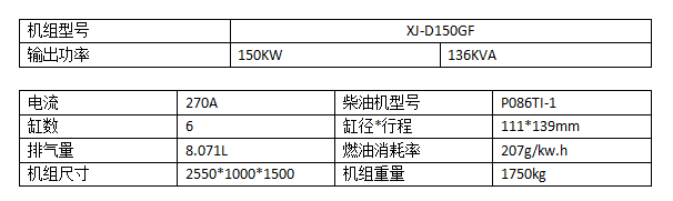 150KW斗山柴油发电机组.png