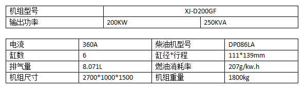 200KW斗山柴油发电机组.png