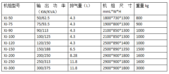 上柴柴油发电机组.png