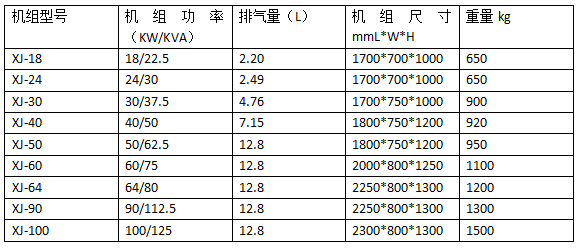 玉柴柴油发电机组.png