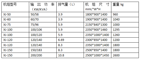 康明斯柴油发电机组.png