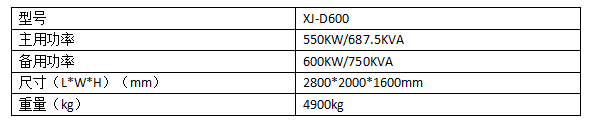 600KW斗山柴油发电机组.png